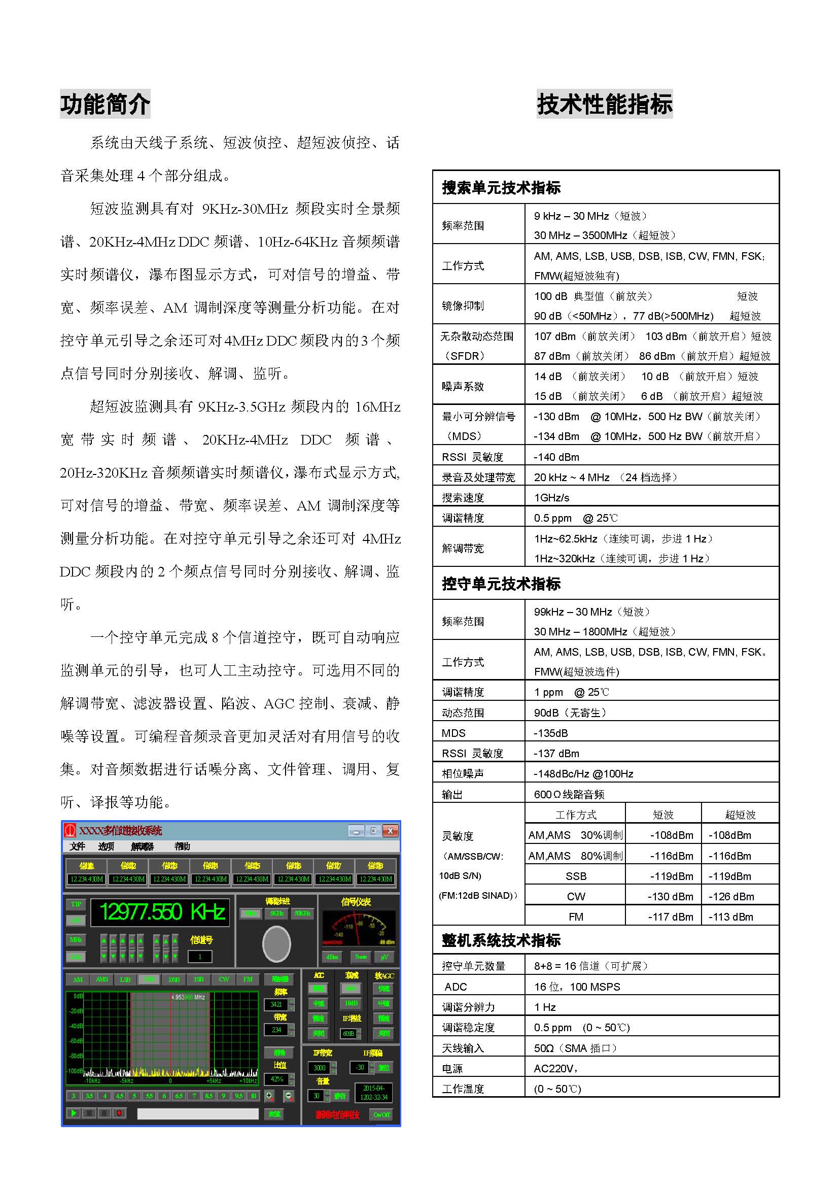 WTR-8000搜控一體化監(jiān)測系統(tǒng)