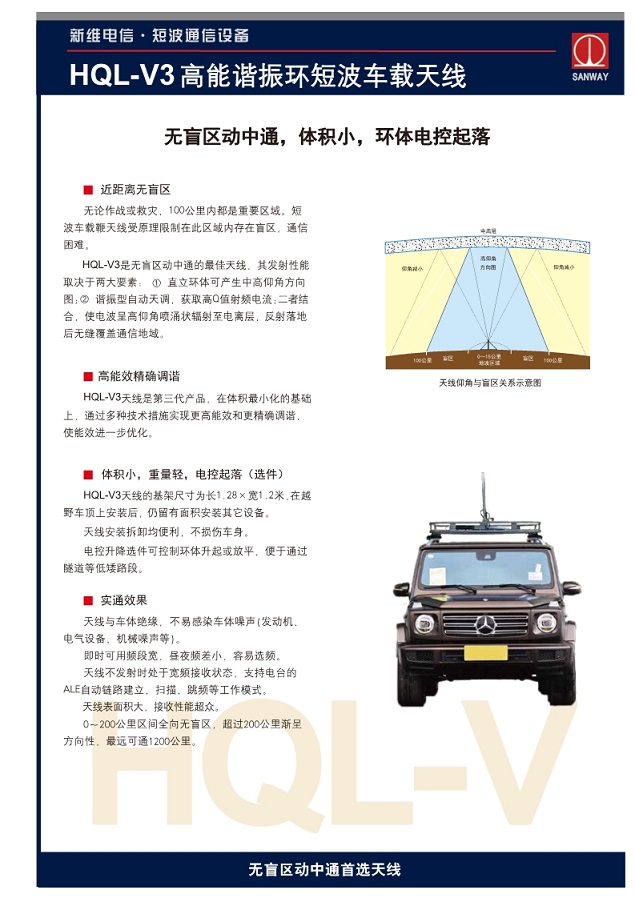 HQL-V高能諧振環(huán)車(chē)載天線