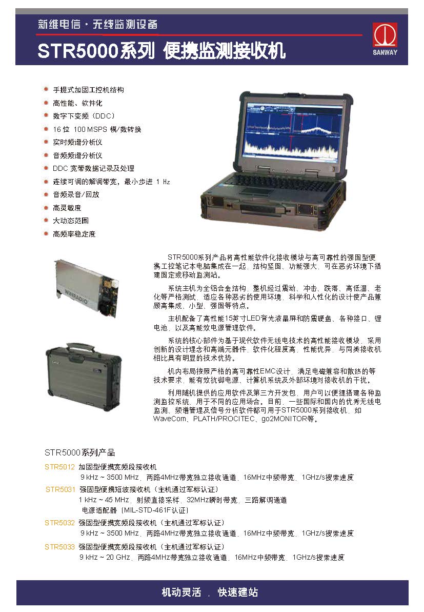STR5000系列便攜監(jiān)測接收機